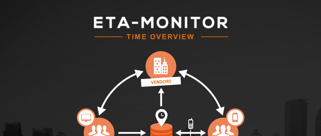ETA-monitor